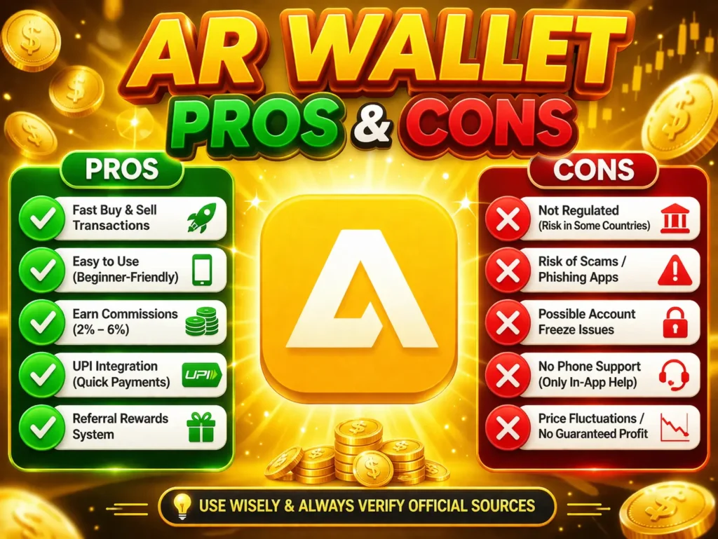 AR Wallet