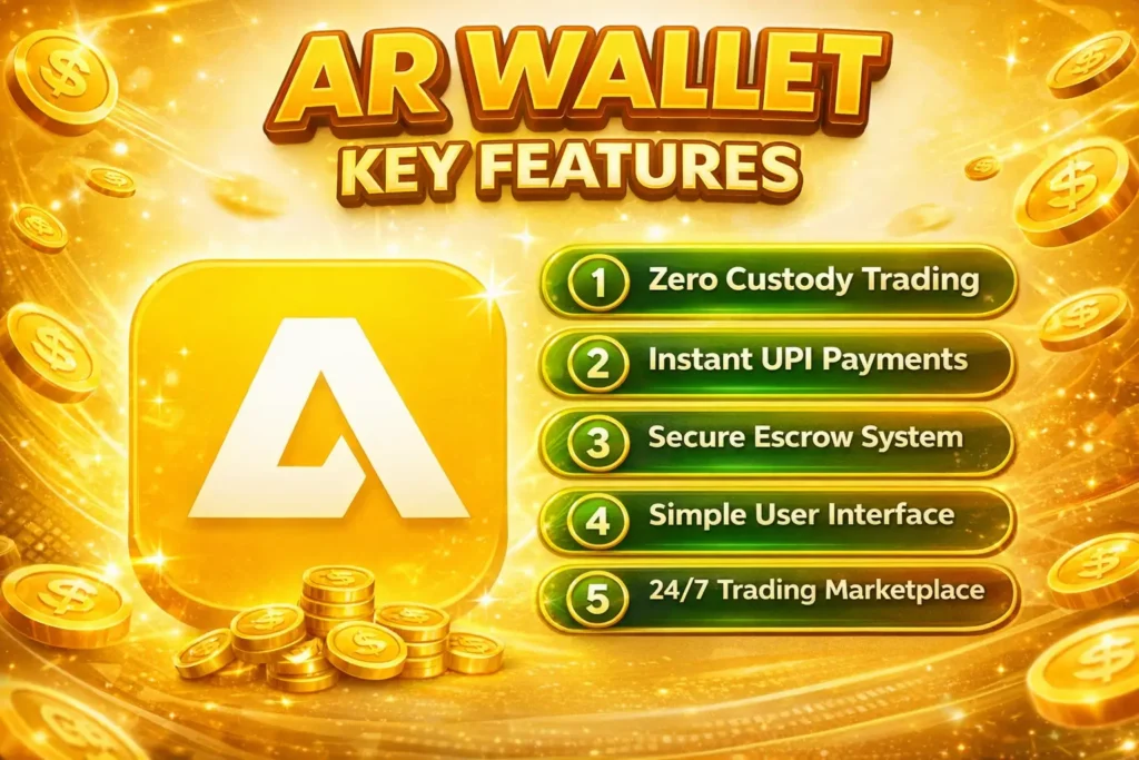 AR Wallet